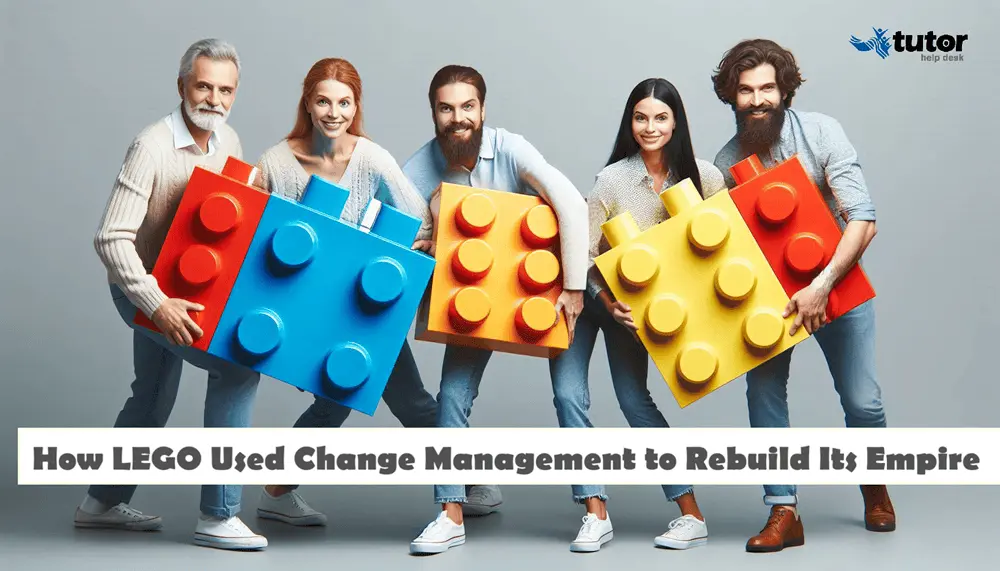 change management homework help for LEGO case